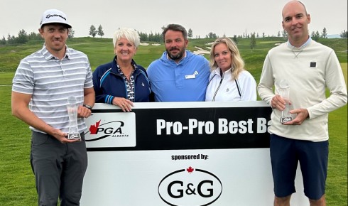 Heffernan & Smith Capture 2023 G&G Brands Pro-Pro Best Ball Title