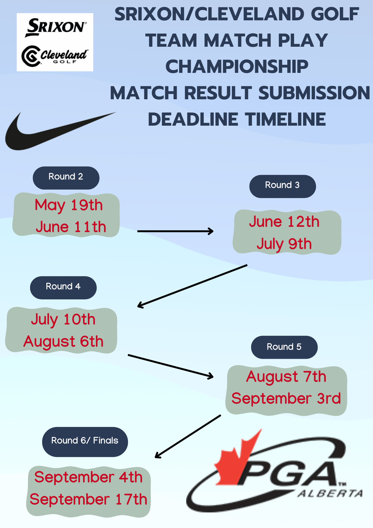 TMP_MATCH_DEADLINES